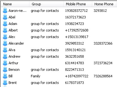 create contact group for android on computer